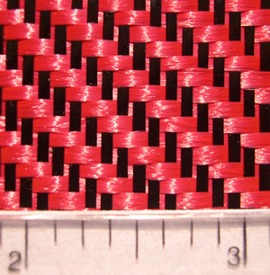 Colored Kevlar Fabric