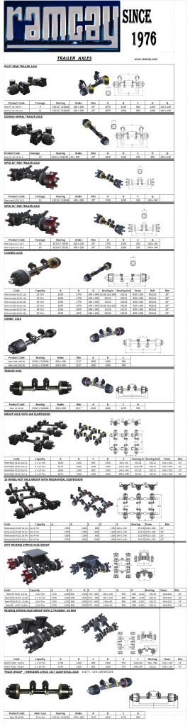 Axles and spare parts for trucks and trailers