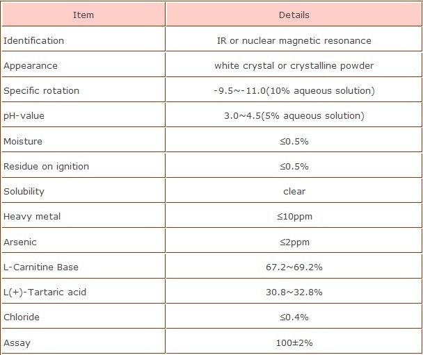 L-Carnitine-L-tartrate