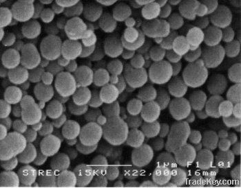 nano spherical silica powder