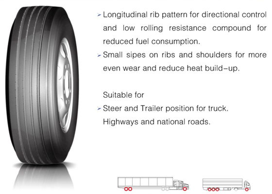 tire, tbr tire, tbr tyre, TBR tyre, TBR tire, truck bus radial tyre