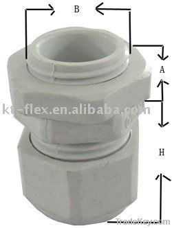 Nylon Cable Glands (CGN Series)