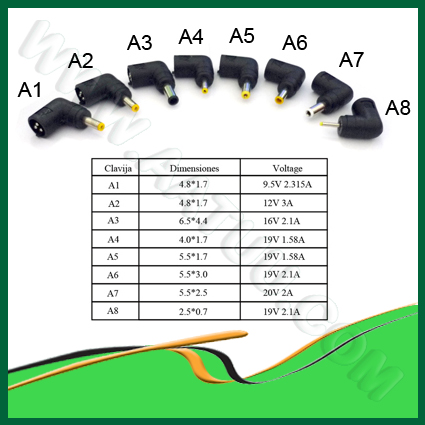 Factory Supply 40W AC Universal Laptop Charger for Home use