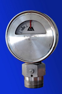 Mud Gauge