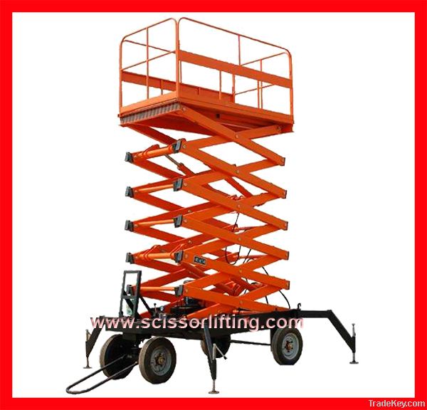 Hydraulic lift table