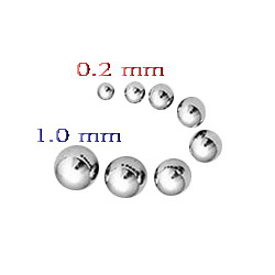 Steel Balls &amp; Nickel Balls for Industry Passive Components