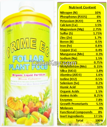 PEC Foliar Fertilizer