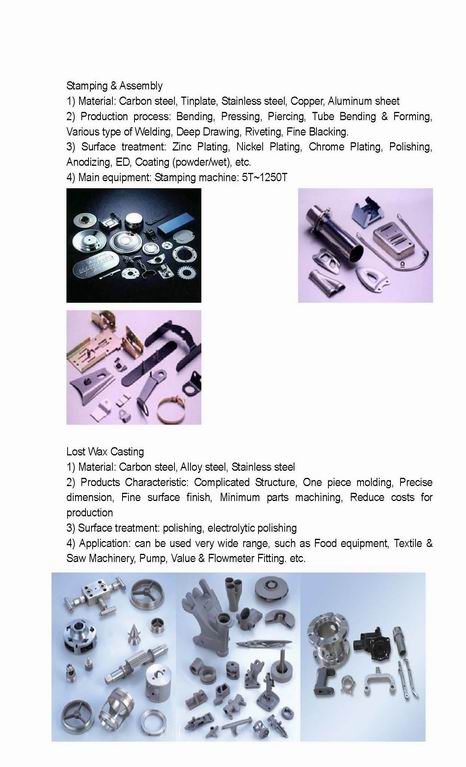 OEM/ODM service for car, motorcycle and industrial spare parts