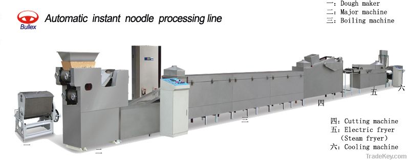 Fried Instant Noodle Production Line