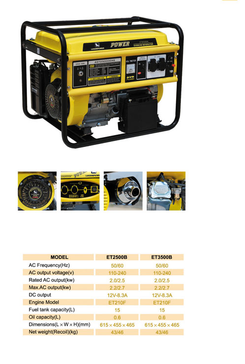 gasoline generator(ET2500B)