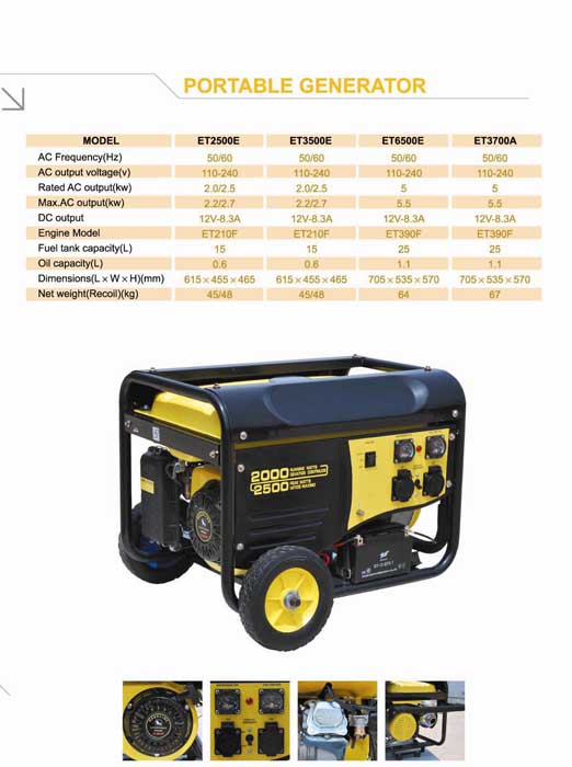 gasoline generator(ET6500E)