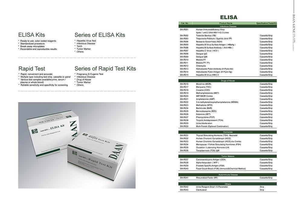 Elisa Diagnostic  kits