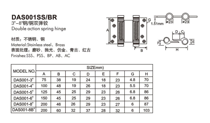 sprign hinge