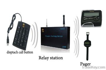wireless waiter call system