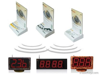 wireless Waiter calling system for restaurant with CE certification