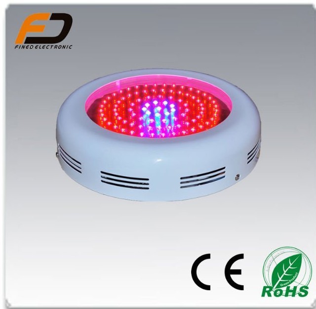 Led Grow light