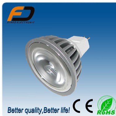 LED Spotlight