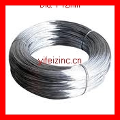 99.9 Zinc Wire Coil