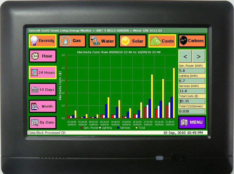 Em20 Energy Monitor