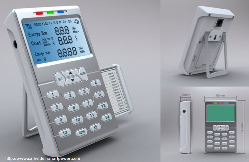 Wireless home energy saving monitoring and control system