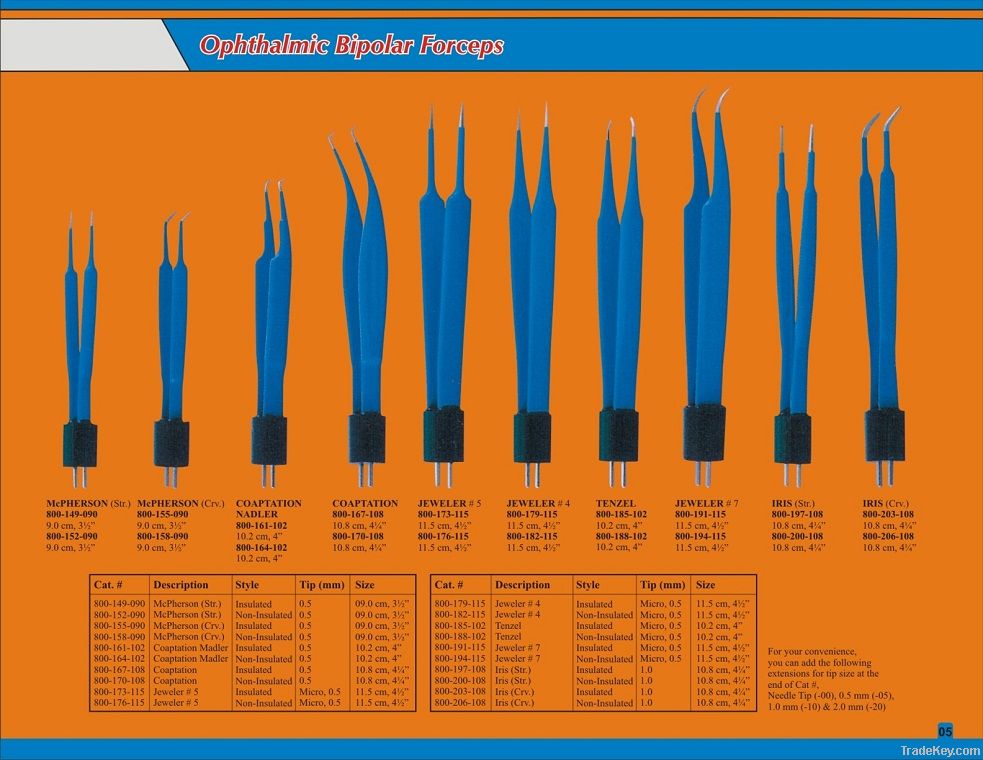 Range of Electro Surgical Instruments