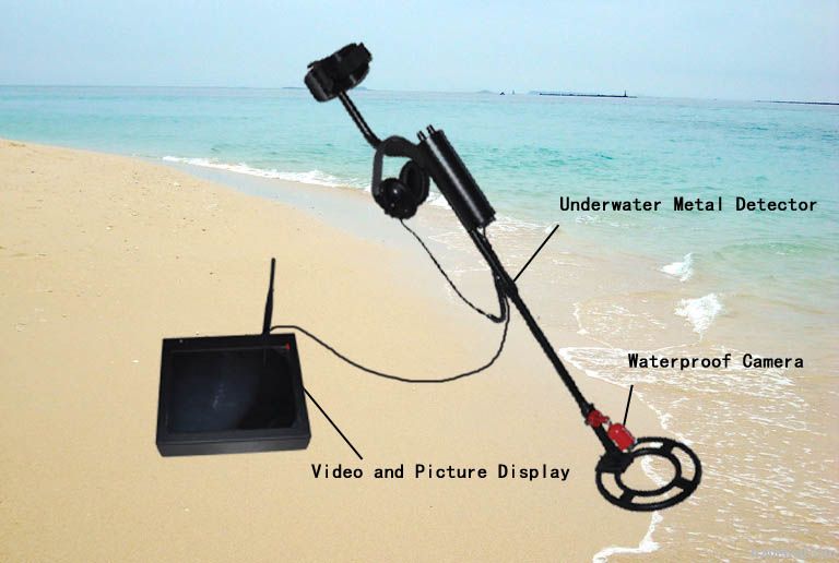 Underwater Video Metal Detector