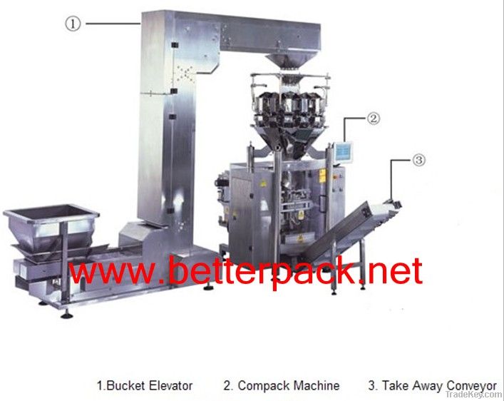 Automatic weighing forming filling packing line