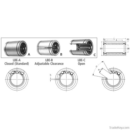 Linear bearings