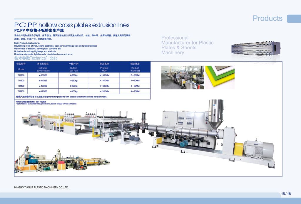 PC, PP Hollow Cross Plate Extrusion Line