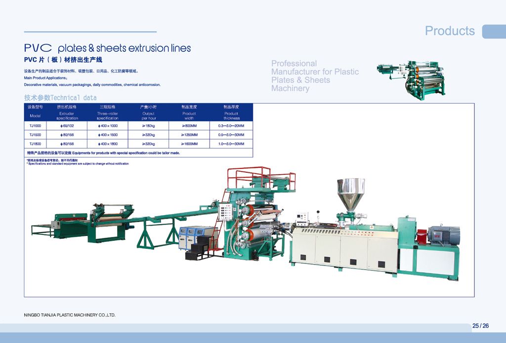 PVC sheet and plate extrusion line