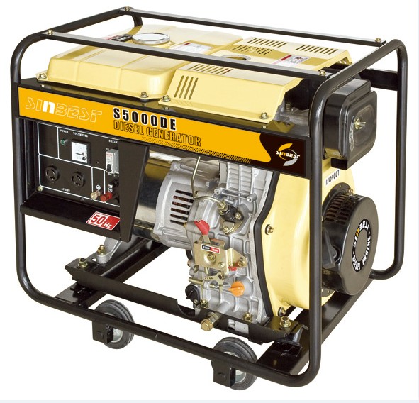 Gasoline Generator S2000