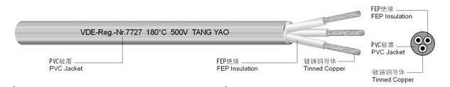 Three Conductors FEP lnsulation + PVC Jacket Round Cable