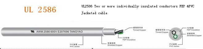 FEP Insulation + Shielded Copper + PVC Jacket Round Cable