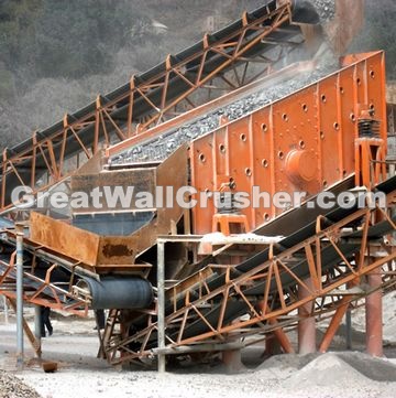 Circular Vibrating Screen - Great Wall