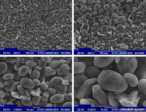 Natural graphite for lithium ion battery anode materials