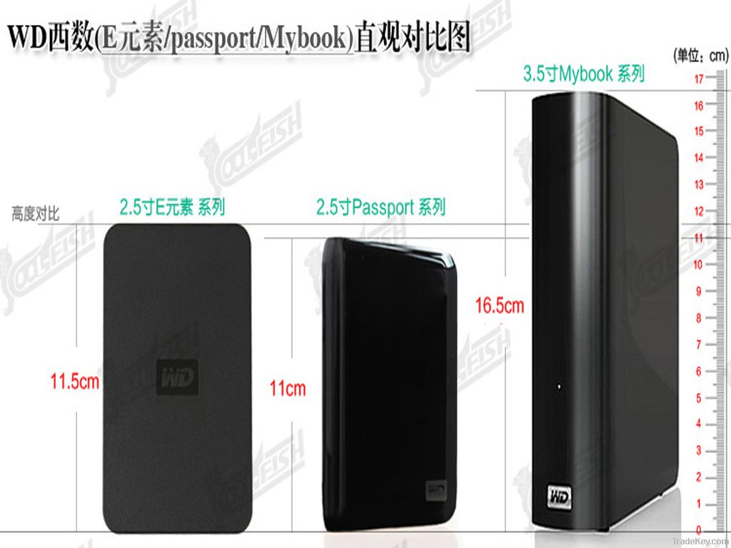 2.5 Inches My Passport Essential 320GB USB3.0