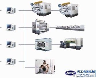 WJ-180-2000-5 corrugated board production line