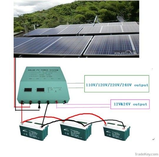Solar Controller and Inverter Box KY-PSW-S609