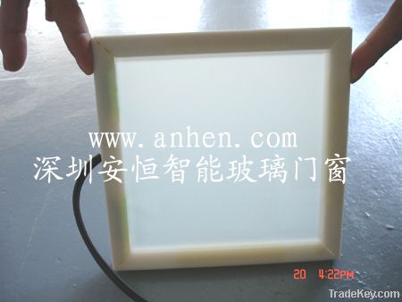 Switchable Privacy Film