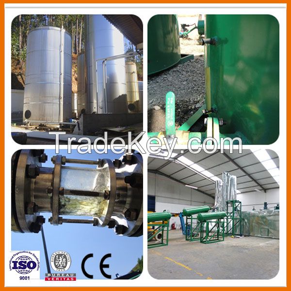 Waste Oil Recycling to Diesel and Gasoline Equipment Oil Refineries