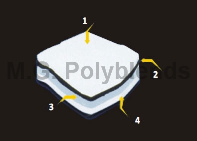 Polyethylene Foam Insulation for water tanks