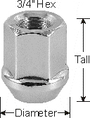 Open End Conical Seat Bulge Nuts