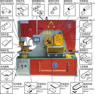 Hydraulic Ironworker(Physical E-series)/metal workers