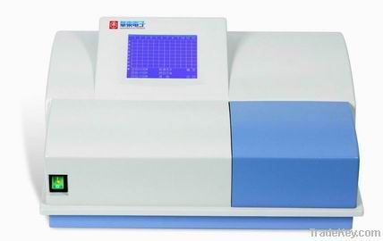 Clinical Laboratory Equipment-DG5033A Elisa Reader