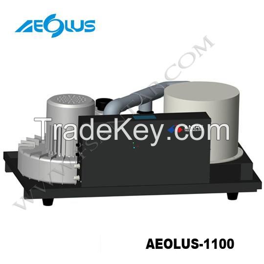 Dental suction AEOLUS 1100