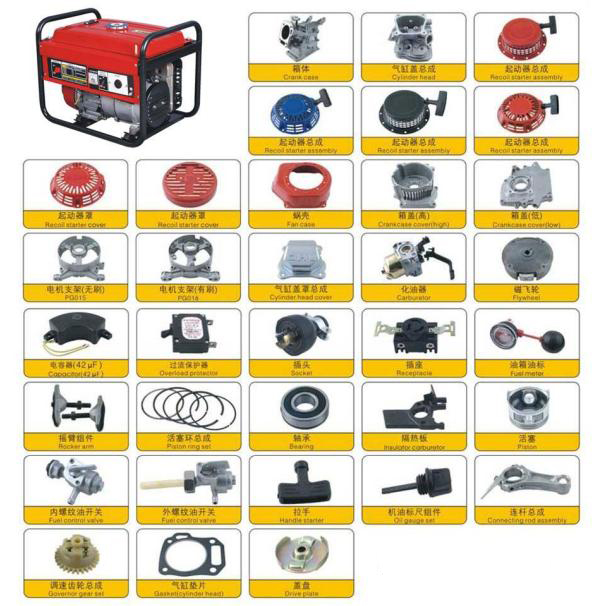 generator parts