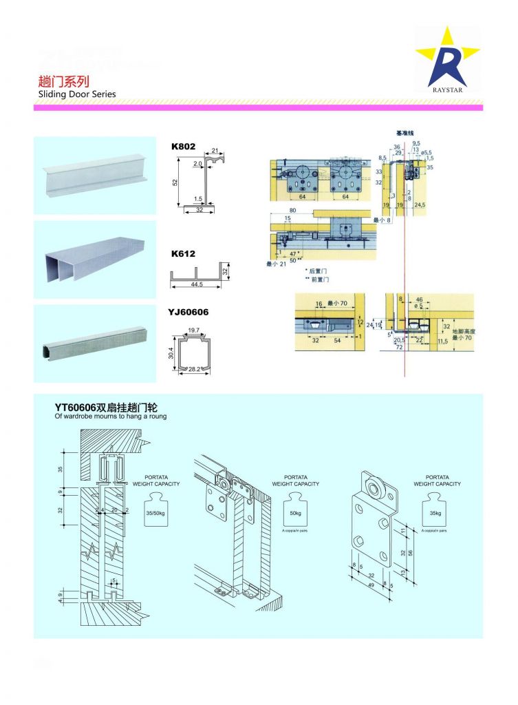 Aluminium Slide Doors Series