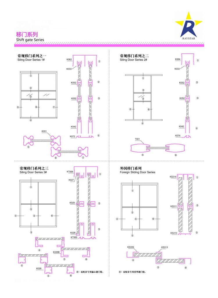 Aluminium Slide Doors Series