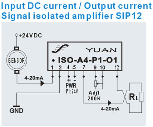 ISO-APO  Isolated Amplifier