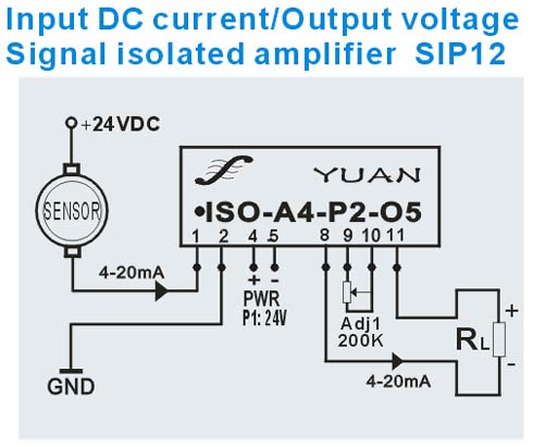 ISO-APO  Isolated Amplifier